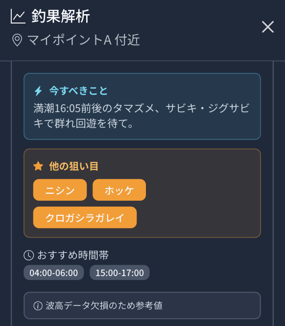 アクション提案